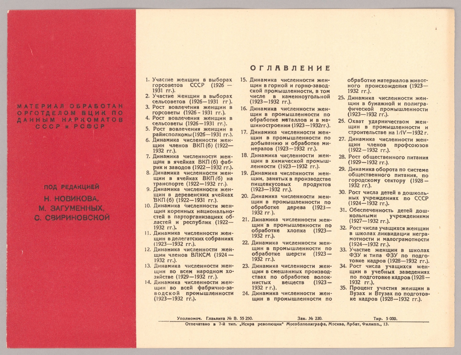 Contents: ЖЕНЩИНЫ В СОЦИАЛИСТИЧЕСКОМ СТРОИТЕЛЬСТВЕ СОЮЗА ССР [Women in Socialist Construction of the Soviet Union].