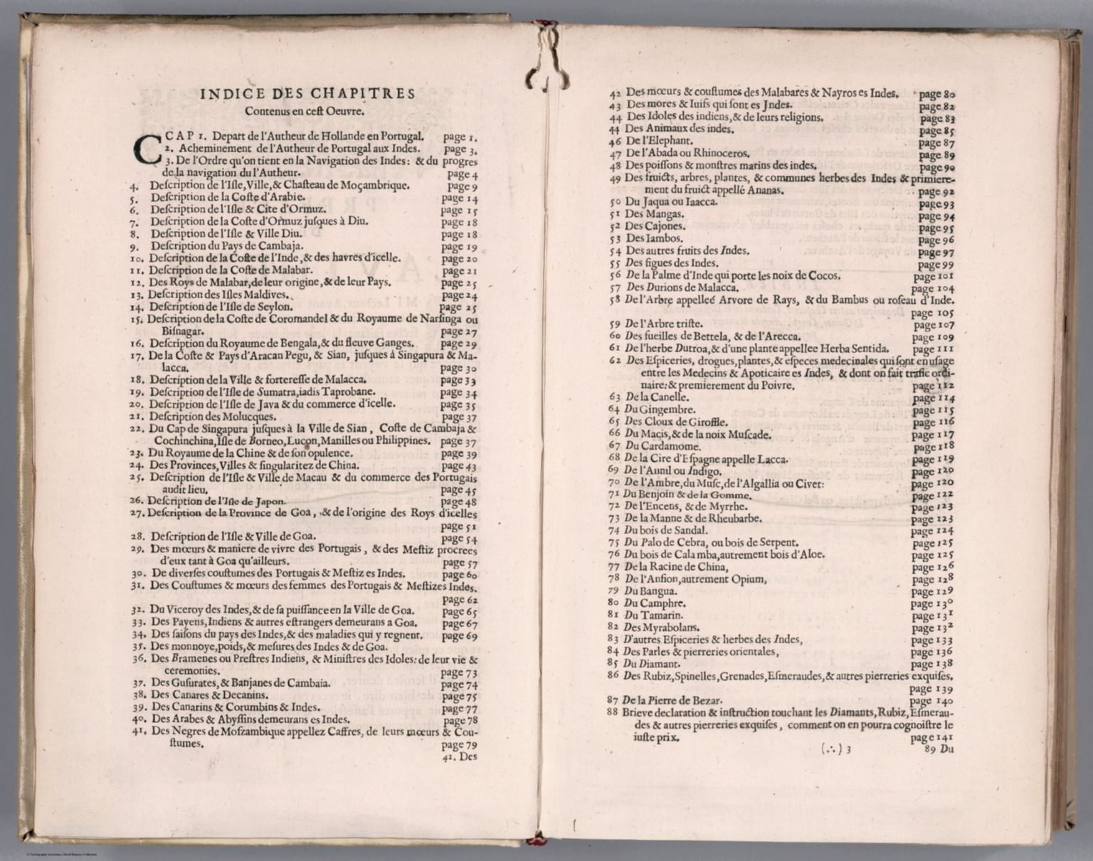 Index: Indice des Chapters.