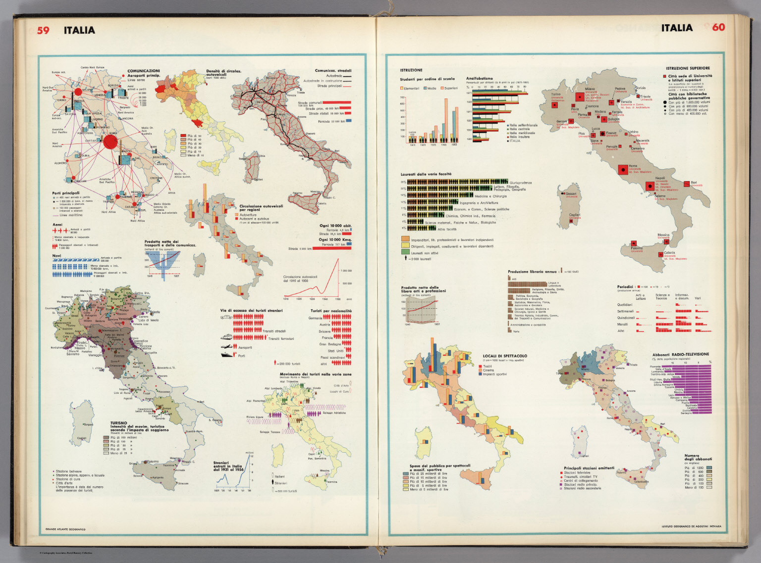 Italia.