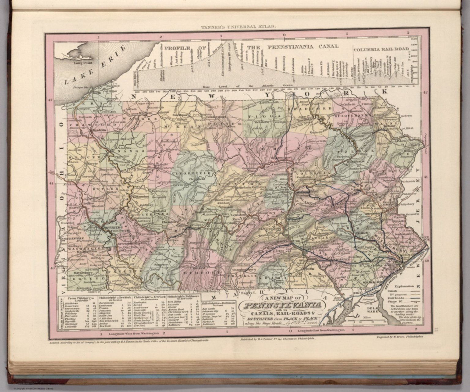 Pennsylvania.