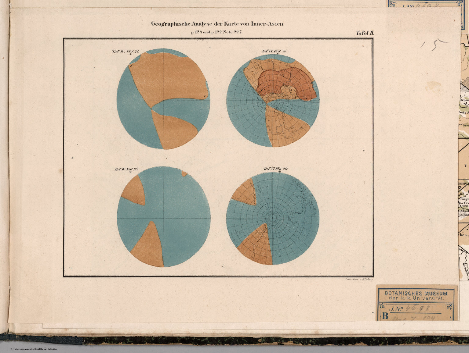 Plate II. Geographical Analysis of the Map of Central Asia.