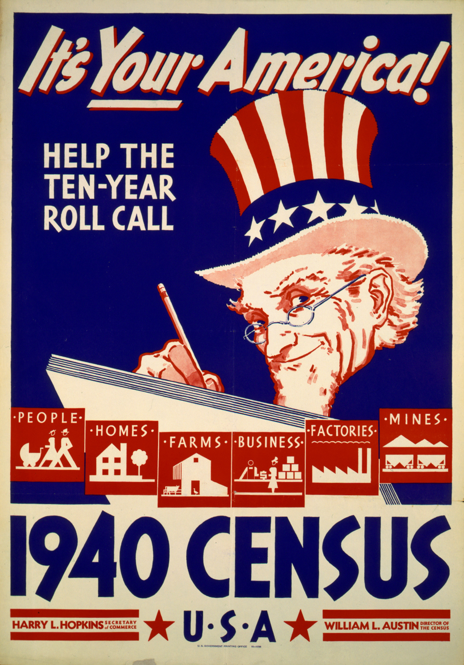 1940 US Census Poster