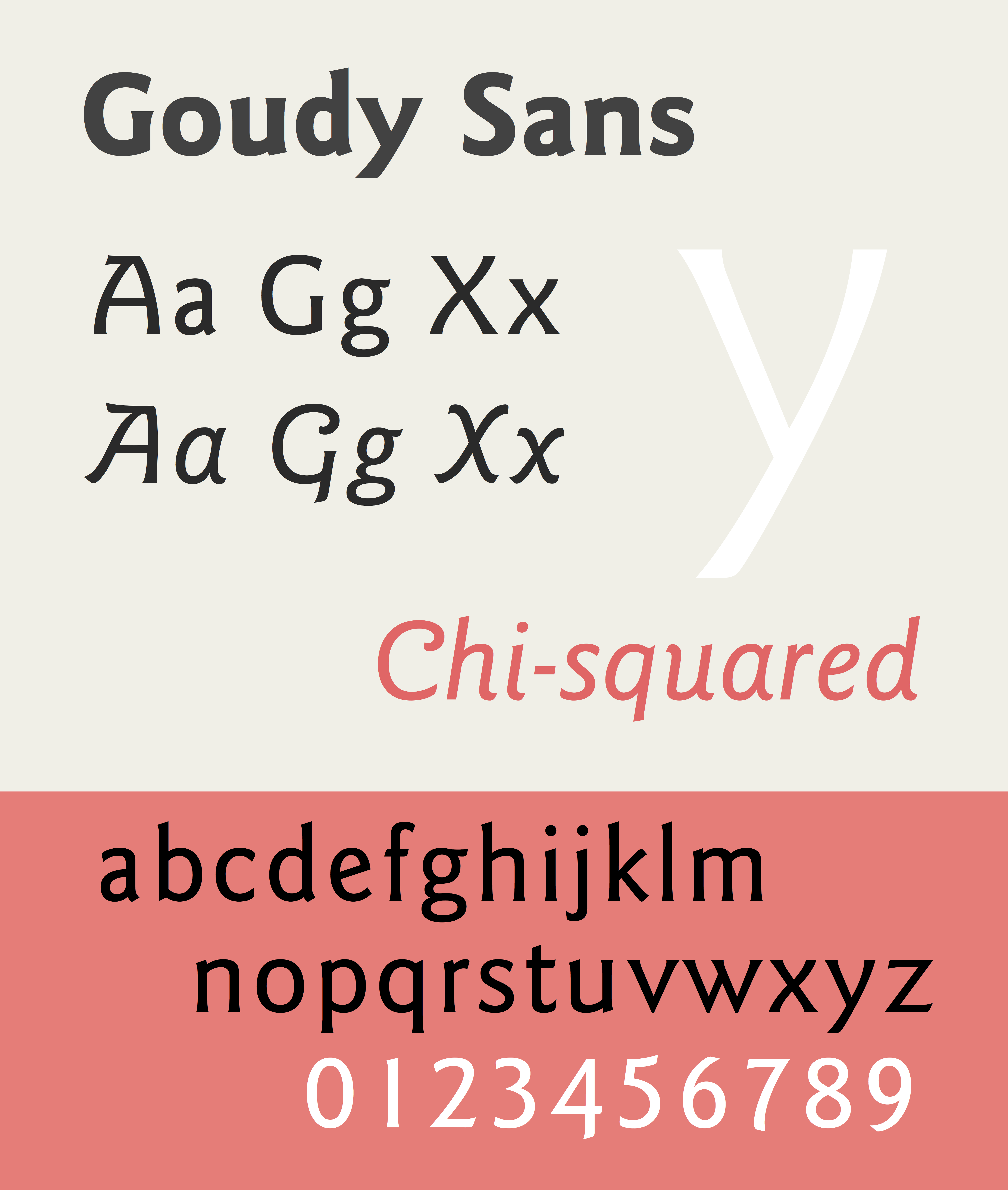 Goudy Sans specimen