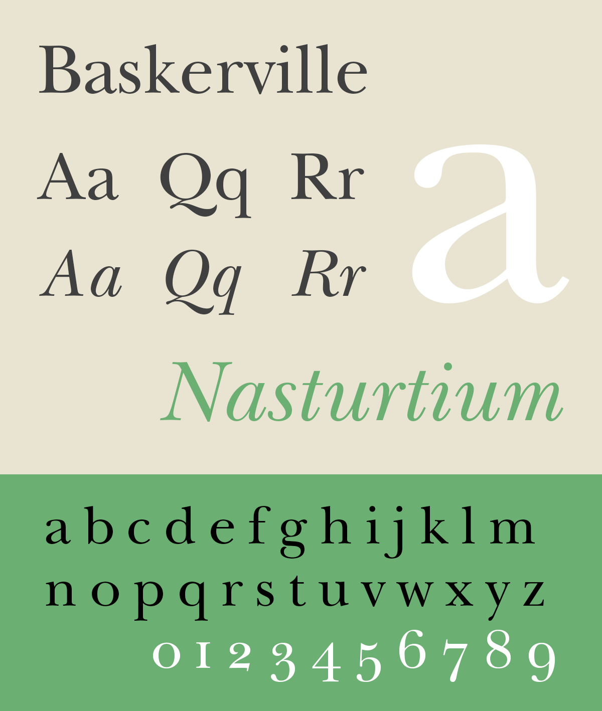 ITC New Baskerville Std