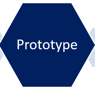 Prototype - Design Thinking