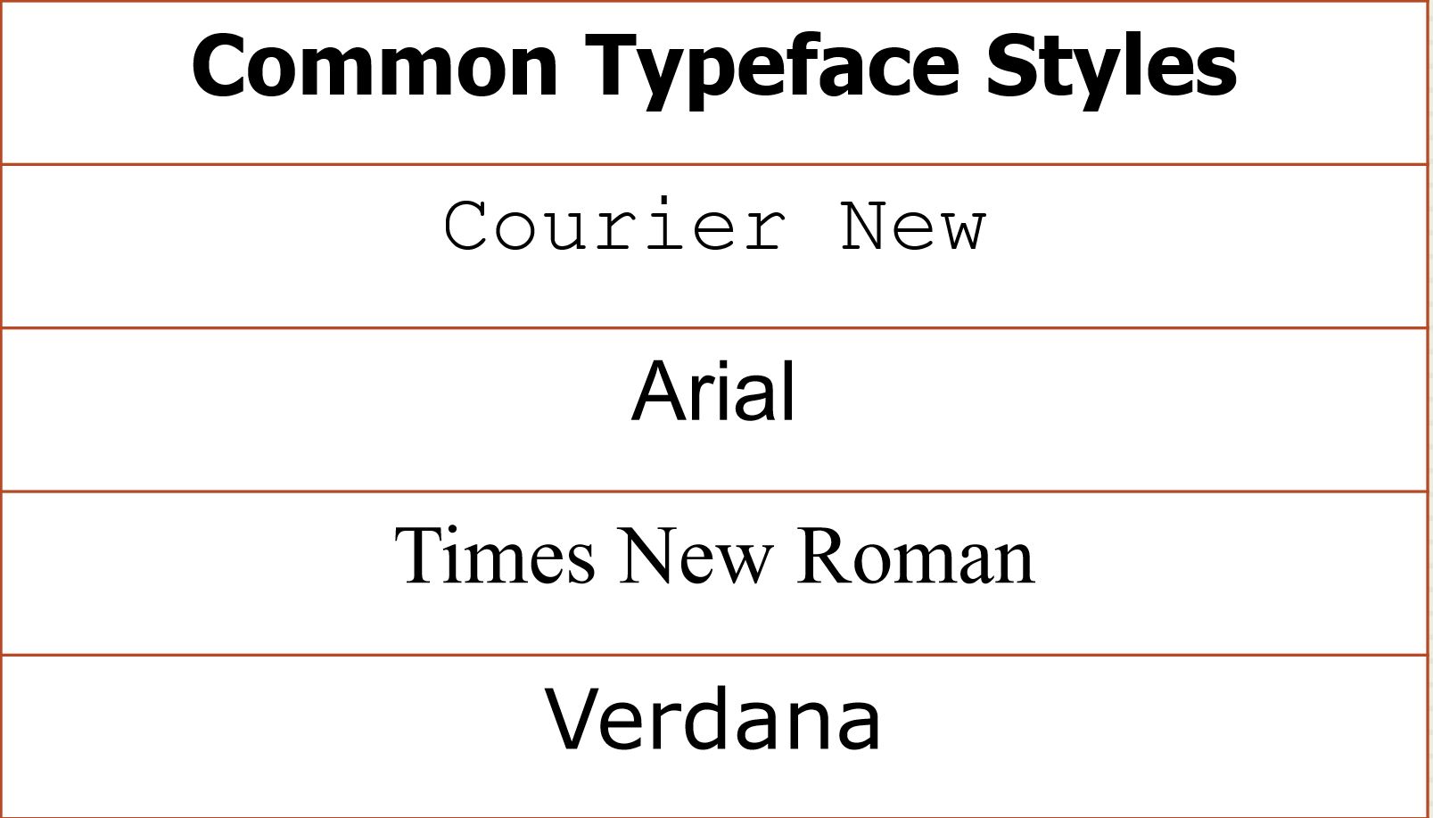 Typeface