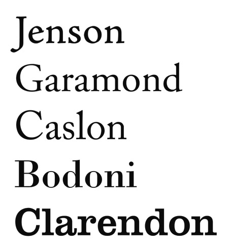 Typefaces-antiqua